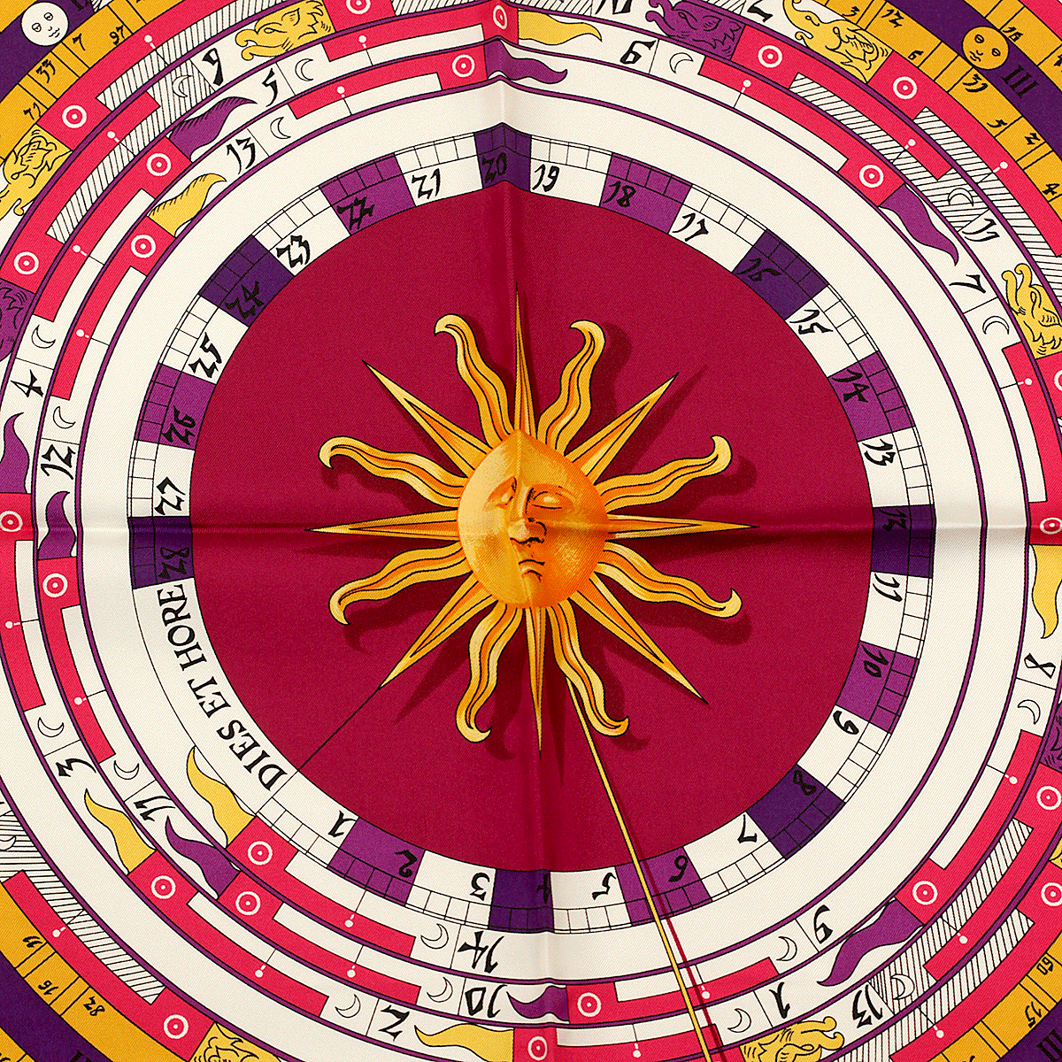 Hermes Silk Scarf Astrologie